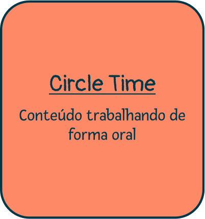 CIRCLE TIME